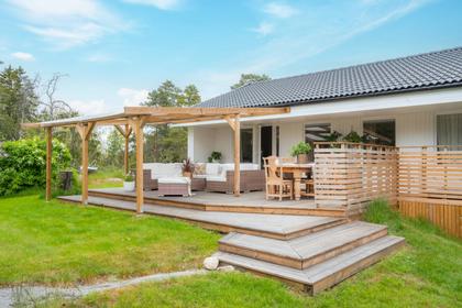 Slutpriser för bostäder i Nyköpings kommun m.fl. – Booli