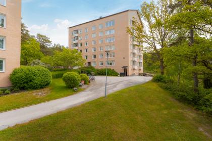 Slutpriser för bostäder i Nyköpings kommun m.fl. – Booli