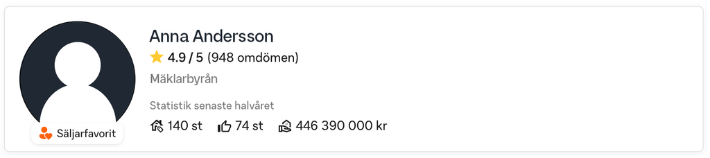 Mäklarkort Säljarfavorit