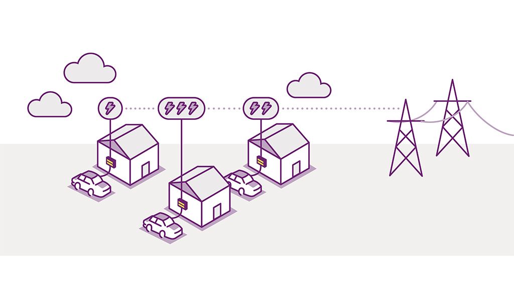 Ske kraft animering 1024x600