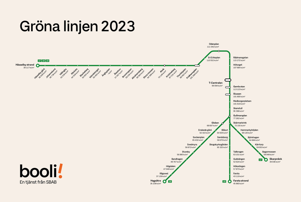 Tunnelbanekartan-2023-grona.png