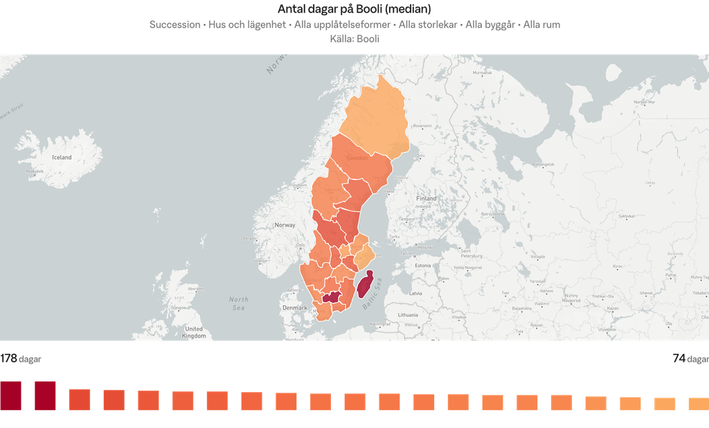 Värmekarta som visar i vilka län tiden en bostad är till salu