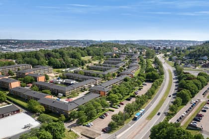 Bild av närområdet