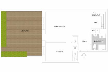 Kung Oskars väg 15C, Sockerbruket