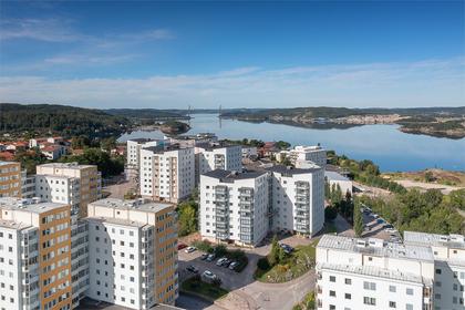 Utsiktsbild