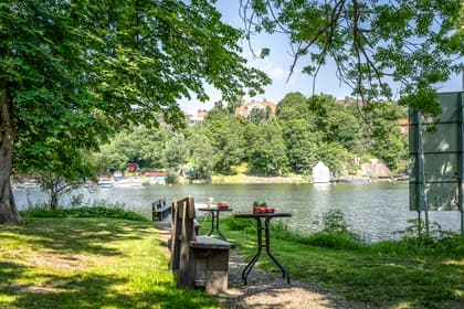 Bild av närområdet