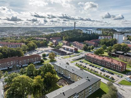 Utsiktsbild