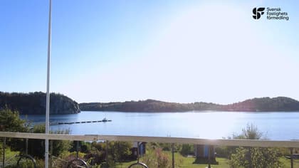 Bild av närområdet