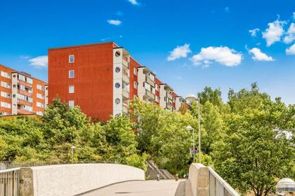 Illustrerad karta över fastigheten eller området