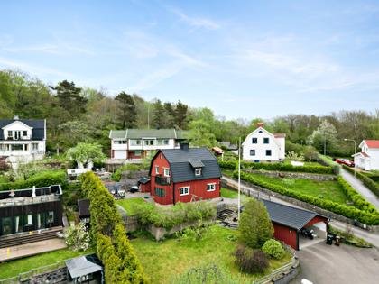 Bild av närområdet