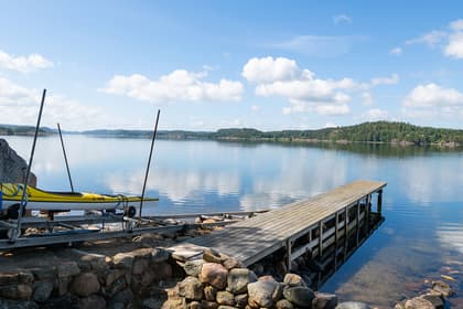 Bild av närområdet