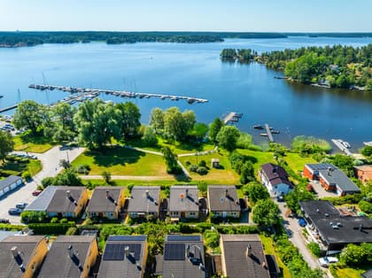 Bild av närområdet