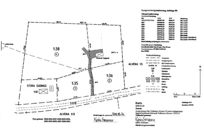 Illustrerad karta över fastigheten eller området