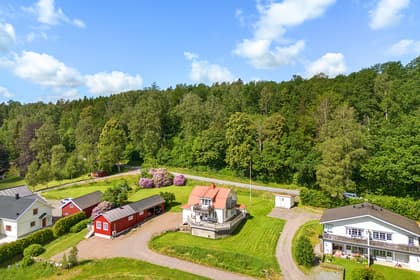 Bild av närområdet