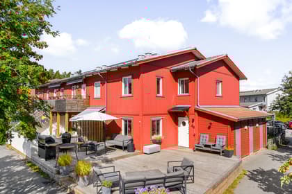 Bild av närområdet