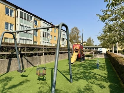 Bild av närområdet