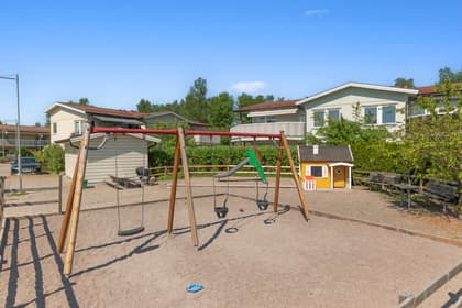 Bild av närområdet