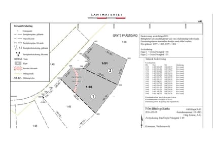 Illustrerad karta över fastigheten eller området