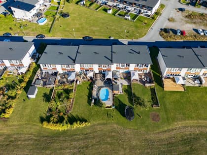 Bild av närområdet