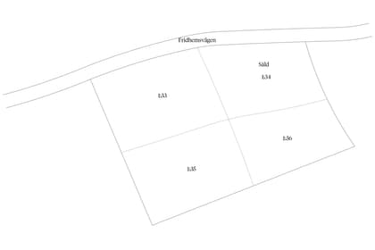 Illustrerad karta över fastigheten eller området