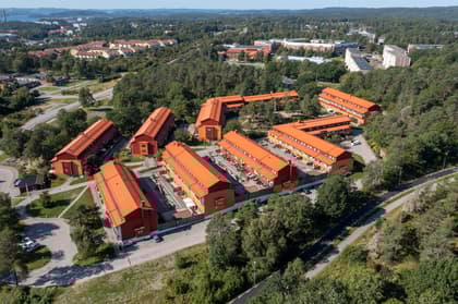 Bild av närområdet