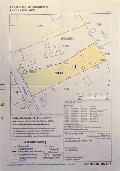 Illustrerad karta över fastigheten eller området