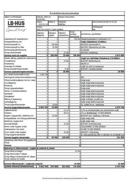 Illustrerad karta över fastigheten eller området
