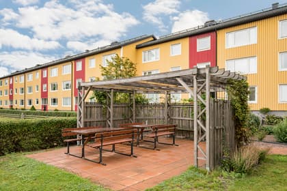 Bild av närområdet