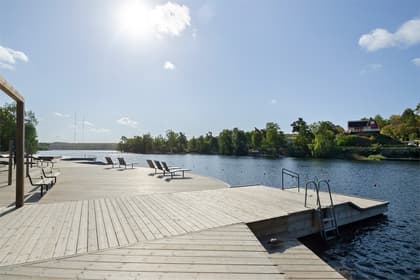 Bild av närområdet