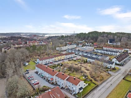 Bild av närområdet