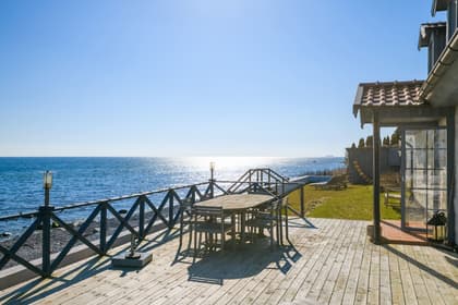 Bild av närområdet