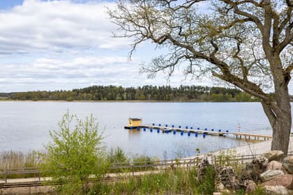 Bild av närområdet