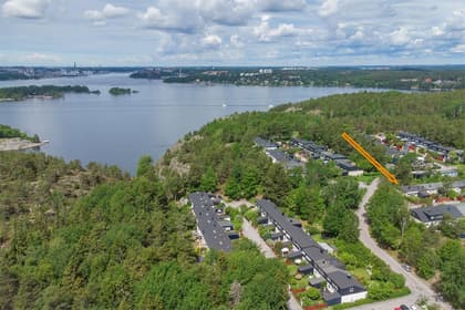 Bild av närområdet