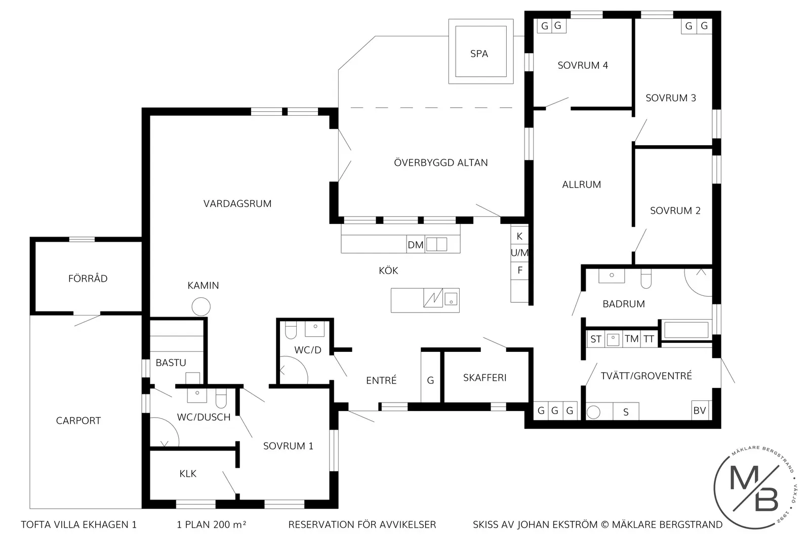 Floor plan for Tofta Villa Ekhagen 1