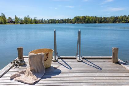 Bild av närområdet