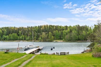 Bild av närområdet