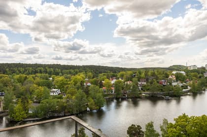 Bild av närområdet