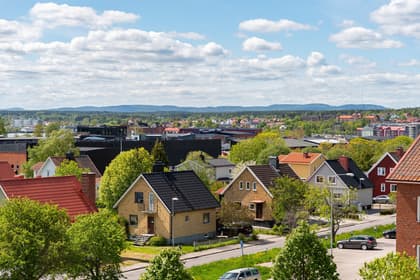 Bild av närområdet