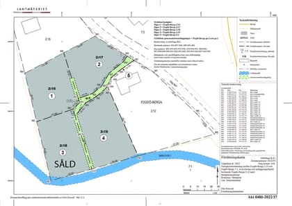 Illustrerad karta över fastigheten eller området