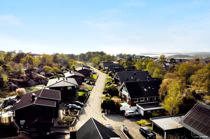 Bild av närområdet