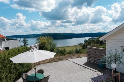 Bild av närområdet