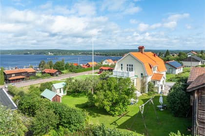 Bild av närområdet