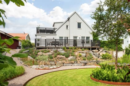 Bild av närområdet