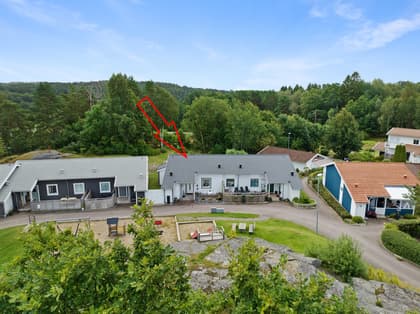 Bild av närområdet