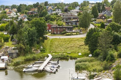 Bild av närområdet