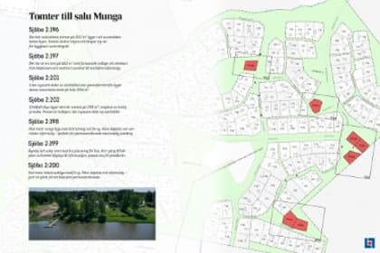 Illustrerad karta över fastigheten eller området