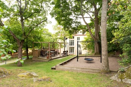 Bild av närområdet