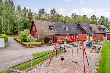 Bild av närområdet