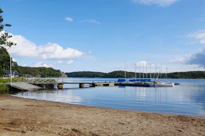 Bild av närområdet