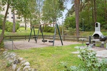 Bild av närområdet